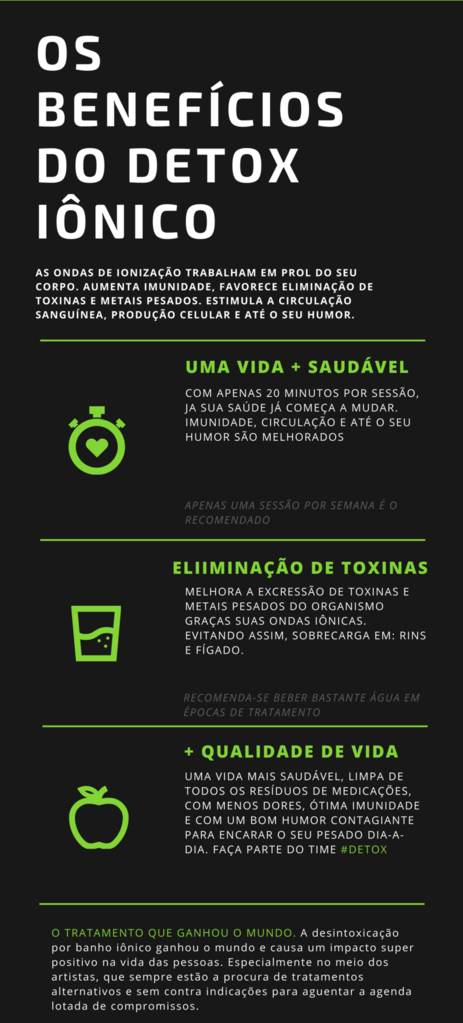 Aparelho para Limpeza do Organismo