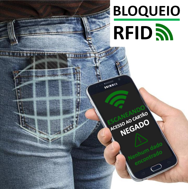 Proteção RFID
