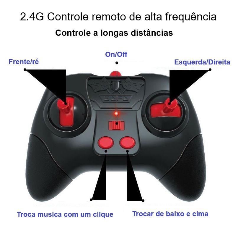 controle remoto