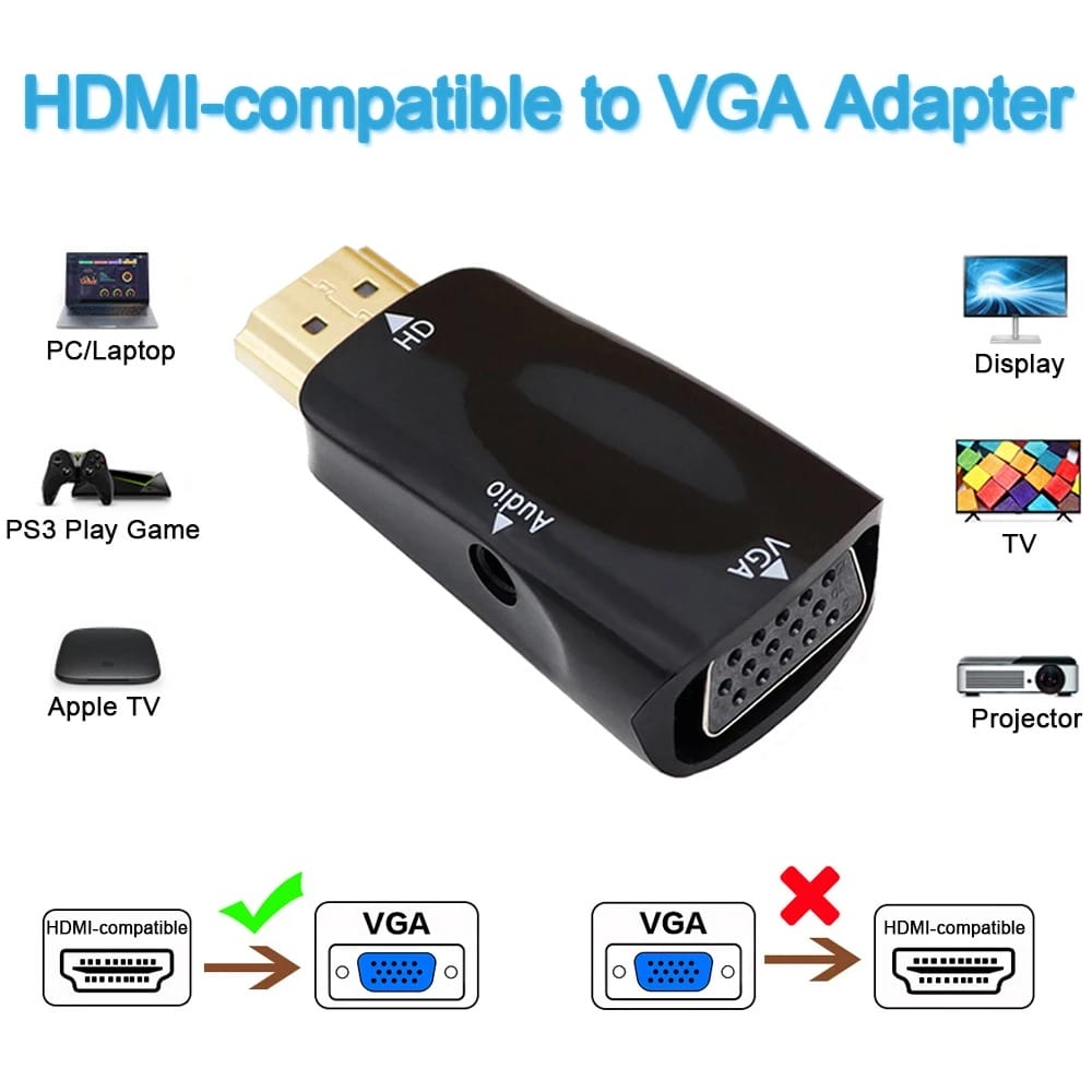 Adaptador HDMI para Vga c/ Entrada P2 de áudio