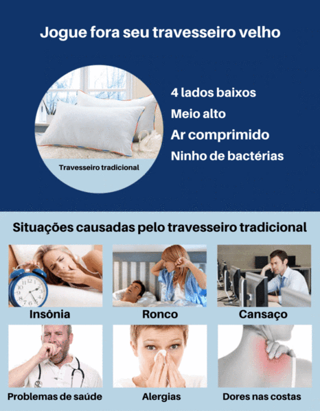 travesseiro ortopédico cervical sleep well